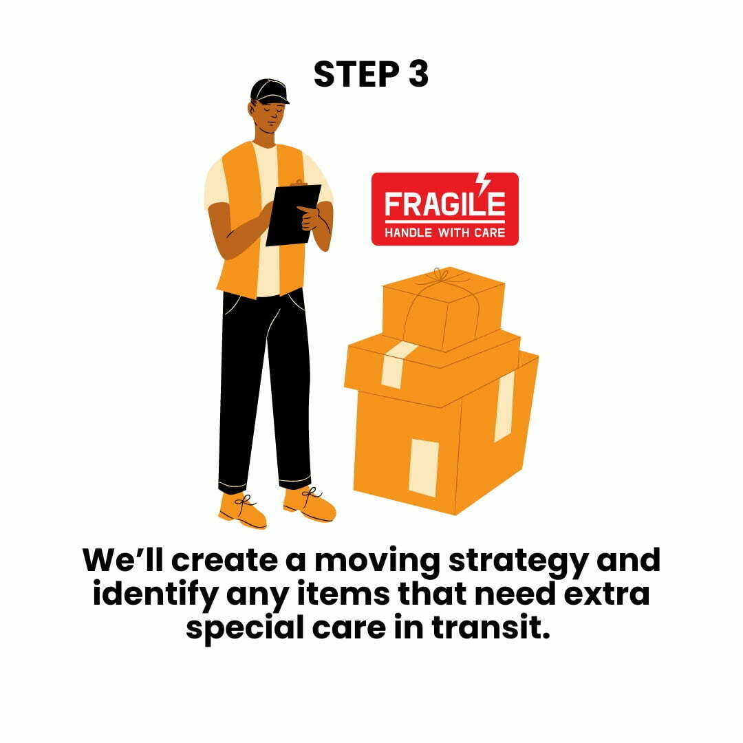 Our team is creating a moving strategy and identifying items that need extra special care in transit