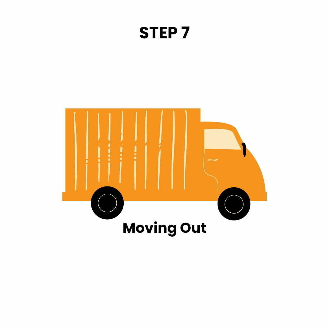 Fully loaded van is moving out safely